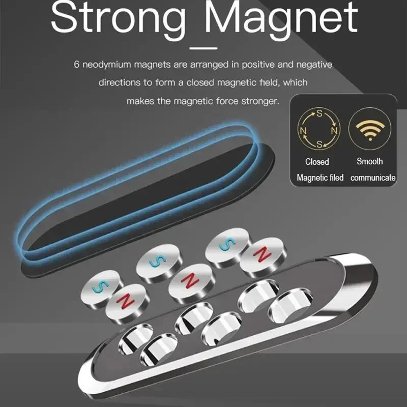 Magnetic Car Phone Holder Stand Universal Car Mount Mobile Cellphone GPS Support in Car Bracket for iPhone Huawei Samsung Xiaomi