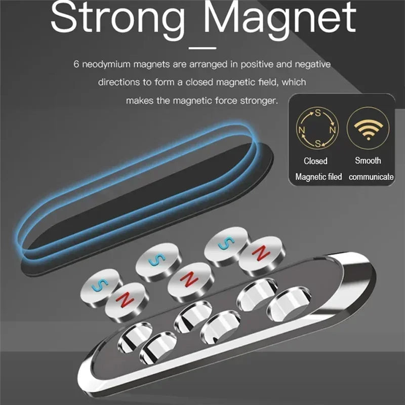 Magnetic Car Phone Holder Stand Universal Car Mount Mobile Cellphone GPS Support in Car Bracket for iPhone Huawei Samsung Xiaomi